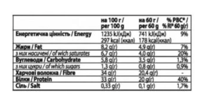 Батончик FitWin Без цукру з начинкою 60гр, Фісташковий крем 1003483 фото