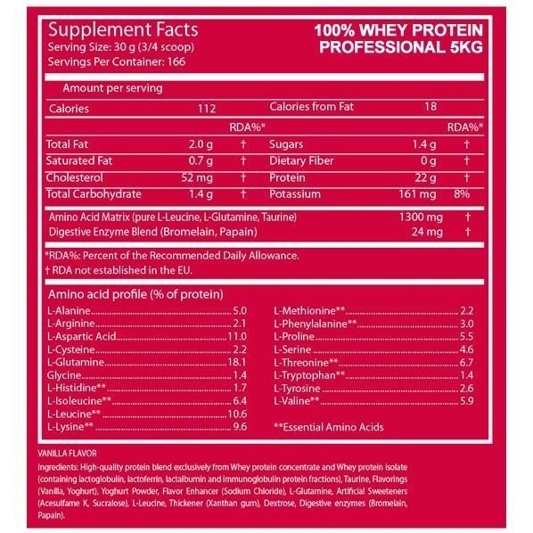 Scitec Nutrition 100% Whey Protein Professional, Кокос 500 g 1003862-1n фото