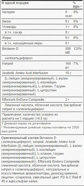 Амінокислотний комплекс BSN Amino X, Зелене яблуко 435гр 100033 фото